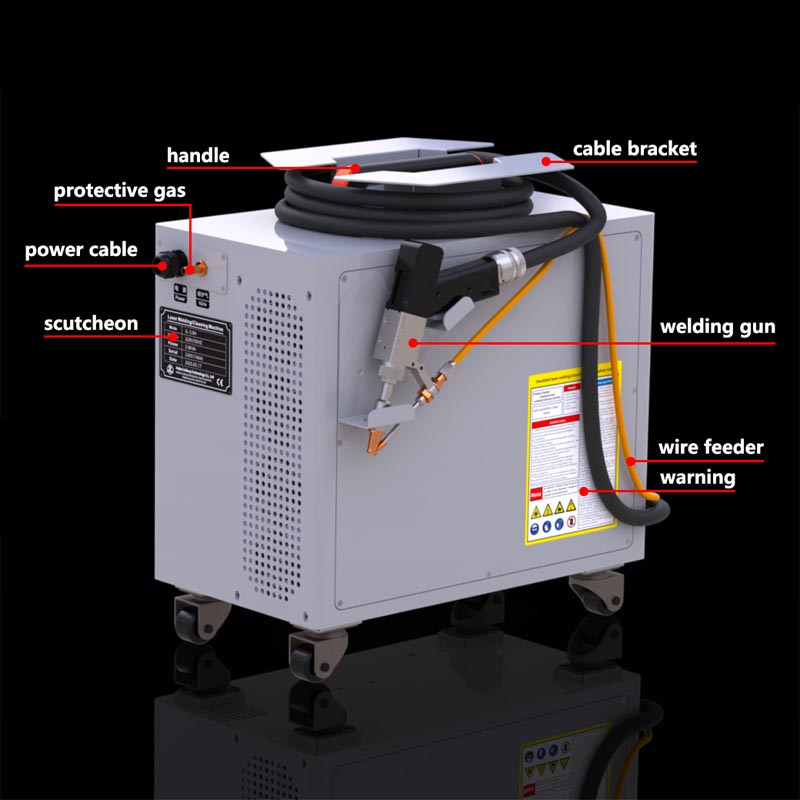 Industrial Laser Welding Tool - Промышленный ручной лазерный сварочный аппарат -