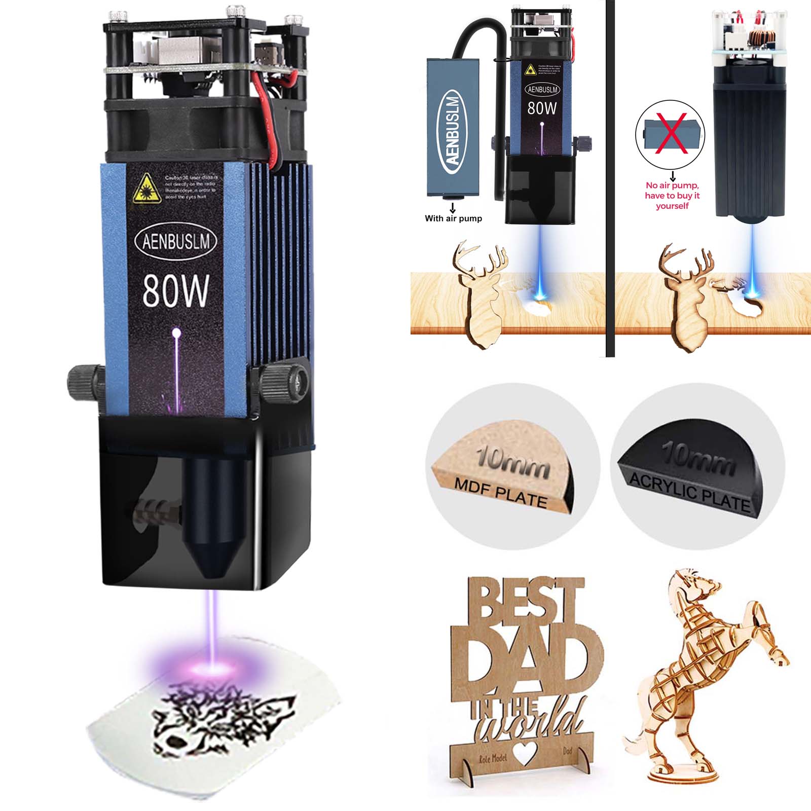 Industrial Laser Blasting - AENBUSLM 40 Вт 80 Вт Модуль