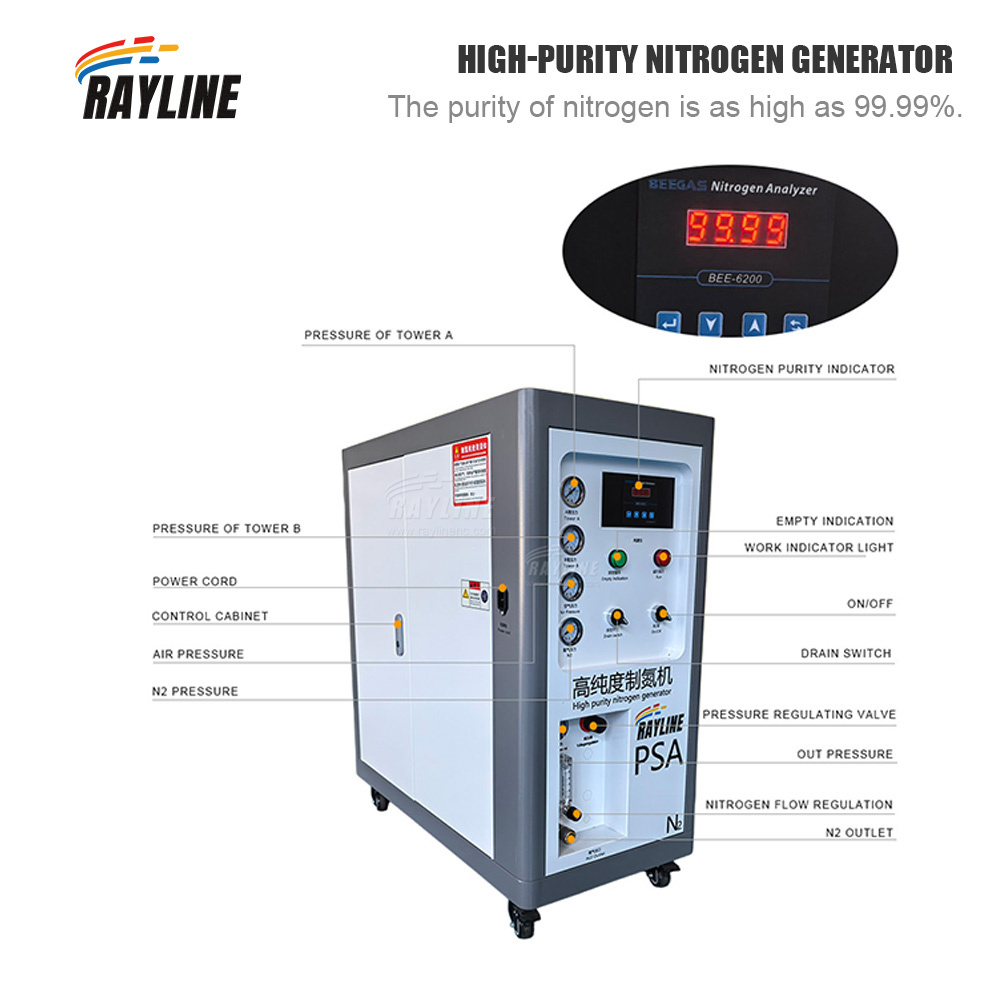 Недорогой промышленный генерат – обзор и цена Industrial Laser Machine Price