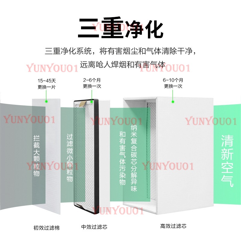 YW200 паяльник, очиститель пыл – обзор и цена Industrial Laser Solder Iron