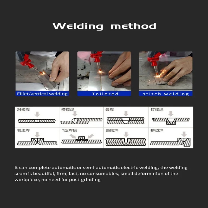 Волоконный лазерный ручной сва – обзор и цена Industrial Laser Welding Tool